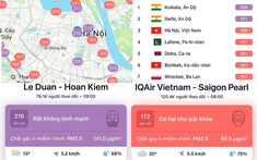 Giải pháp bảo vệ sức khỏe khi ô nhiễm không khí gia tăng ở Hà Nội và TP. Hồ Chí Minh