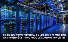 Chi phí lưu trữ và truyền tải dữ liệu quốc tế tăng cao, DN chuyển về Bizfly Simple Storage trong nước để giảm một nửa chi phí