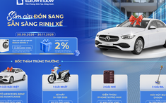 Eurowindow tặng máy giặt Bosch, khách hàng có cơ hội trúng Mercedes-Benz dịp cuối năm