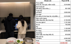 Vợ chồng thu nhập 35 triệu đang thuê nhà Hà Nội, chi tiêu kiểu gì mà ai cũng lắc đầu?