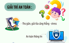 Chào mừng 70 năm ngày truyền thống Học viện thanh thiếu niên Việt Nam (15/10/1965-15/10/2026): Cẩm nang giải trí trên môi trường số