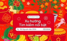 Người Việt tận dụng AI để lên kế hoạch đón Tết hiệu quả