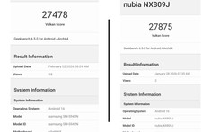 Exynos 2600 đã lộ điểm đồ họa, "đuổi bắt" rất sát với Snapdragon 8 Elite Gen 5