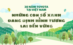 30 năm Toyota tại Việt Nam: Những con số xanh đang định hình tương lai bền vững