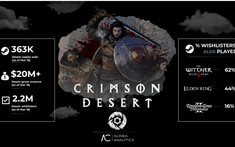 Crimson Desert đạt gần 400.000 bản đặt trước trên Steam, doanh thu khoảng 20 triệu USD (~523 tỷ đồng) trước ngày phát hành