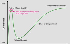 DLSS 5 của NVIDIA gây tranh cãi về AI nhưng được nghệ sĩ game kỳ cựu bảo vệ