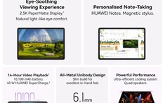 Huawei trở lại thị trường máy tính bảng Ấn Độ với MatePad 11.5 PaperMatte Edition 2025 và MatePad SE 11 inch