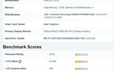 Intel Core Ultra 3 205T lộ điểm PassMark, hiệu năng đơn nhân vượt Ultra 5 225T