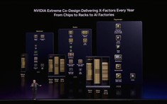 Chip Rubin CPX của NVIDIA bị hoãn, sẽ xuất hiện cùng Feynman trong tương lai