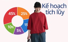 Phụ nữ tuổi 40+: Kế hoạch tích lũy 5 năm thực tế giúp có 300 - 500 triệu trong tay