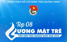 Chân dung các gương mặt trẻ tiêu biểu tỉnh Quảng Ninh năm 2025