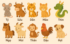 Tháng 3 âm có 2 con giáp may mắn, tài lộc vượng phát, 2 con giáp lại cần chú ý chuyện tiền nong