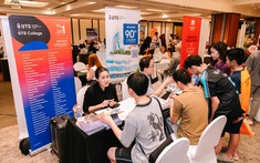 Du học Úc 2026: Lựa chọn ngành học đón đầu xu hướng việc làm