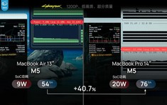 Thiếu một cái quạt, MacBook Air M5 chơi game kém MacBook Pro 40%