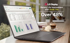 Công nghệ màn hình 1Hz giúp Dell XPS 14 đạt thời lượng pin "siêu khủng" tới 43 tiếng