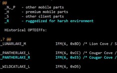 Intel hé lộ Panther Lake R: Chip thiết kế riêng cho môi trường khắc nghiệt