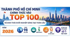 Thành phố Hồ Chí Minh chính thức gia nhập Top 100 hệ sinh thái khởi nghiệp toàn cầu: Quả ngọt từ tầm nhìn và sức bật đổi mới sáng tạo