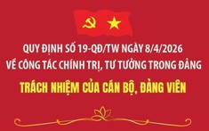 Bốn kiên định - “chân kinh” giữ Đảng trước đòn thù của chiến tranh nhận thức: Kỳ 1: Cắm mốc biên cương nhận thức