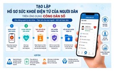 Hồ sơ sức khỏe điện tử trên Ứng dụng Công dân số Thành phố Hồ Chí Minh: Bước ngoặt trong quản trị y tế và chăm sóc sức khỏe toàn dân