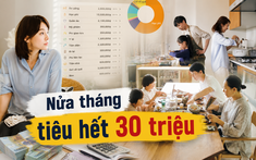 "Nửa tháng đã tiêu hết 30 triệu": Mẹ 3 con than trời vì không biết siết khoản nào, dân tình thi nhau vào "hiến kế"