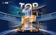 MB là ngân hàng dẫn đầu thị trường về Top-of-mind Sản phẩm Vay vốn cho Khách hàng ưu tiên