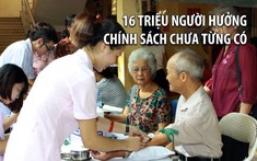 Chính sách chưa từng có cho hơn 16 triệu người