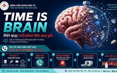 Hành trình giành lại sự sống cho bệnh nhân đột quỵ nặng: Khi ranh giới địa lý được xóa bỏ
