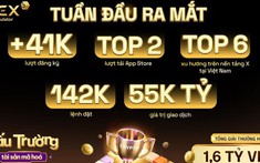 SCEX Simulator: 41.000 tài khoản và 142.000 lệnh đặt sau một tuần triển khai