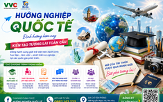 Cơ hội học bổng và du học nghề tại nước ngoài cùng ICG