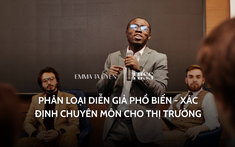 Phân loại Diễn giả phổ biến - Xác định chuyên môn cho thị trường