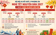 Ngày Văn hóa Việt Nam 2026: Bộ Nội vụ đề xuất nghỉ 4 ngày liên tục