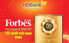HDBANK tiếp tục vào top 50 forbes việt nam trong bước chuyển lớn của thị trường vốn