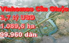 Thông tin mới nhất về dự án 3,7 tỷ USD của Vinhomes tại Cần Giuộc