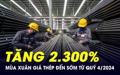 Ngành thép bước vào chu kỳ phục hồi, một “ông lớn” có thể tăng trưởng lợi nhuận hơn 2.300%