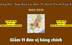 Các xã phường nào tại Đồng Nai sẽ bị sáp nhập?