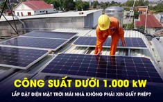 Điện mặt trời mái nhà công suất dưới 1.000 kW không cần phải xin giấy phép?