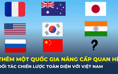 Thêm một quốc gia nâng cấp quan hệ Đối tác Chiến lược Toàn diện với Việt Nam