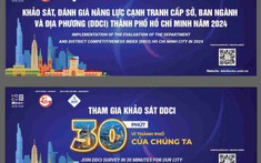 TP.HCM triển khai đánh giá năng lực cạnh tranh năm 2024