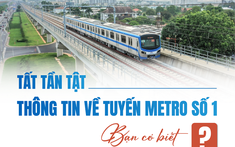 Khám phá thông tin về tuyến metro số 1: Bạn có biết?