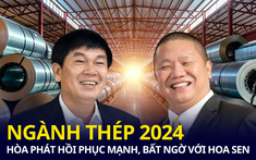 Bất ngờ với dự báo lợi nhuận của các đại gia ngành thép trong quý 4/2024