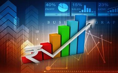 Công ty chứng khoán chỉ ra những động lực có thể đưa VN-Index chạm mức 1.450 điểm vào cuối năm 2025