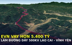 Kế hoạch EVN vay hơn 5.400 tỷ làm đường dây 500kV Lào Cai - Vĩnh Yên: Dự án này quan trọng thế nào?