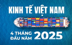 Kinh tế Việt Nam 4 tháng 2025: Tiếp tục đà tăng trưởng