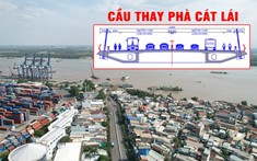 Thông tin từ tỉnh Đồng Nai về phương án mới nhất xây cầu Cát Lái