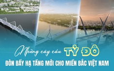 Những cây cầu tỷ đô: Đòn bẩy hạ tầng mới cho miền Bắc
