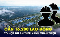 Chuyển động mới tại dự án Nhà máy thép xanh số 1 Xuân Thiện Nam Định hơn 88.000 tỷ