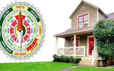 Đông Tứ Mệnh là gì? Ứng dụng thế nào trong phong thủy nhà ở?