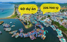 Danh sách 40 dự án kêu gọi đầu tư tại Kiên Giang, có loạt khu đô thị tỷ USD ở Phú Quốc