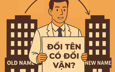 Thị trường bất động sản rục rịch hồi phục