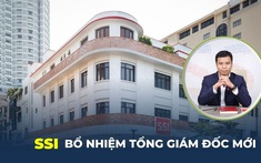 Chứng khoán SSI bổ nhiệm Tổng Giám đốc mới từ 1/8